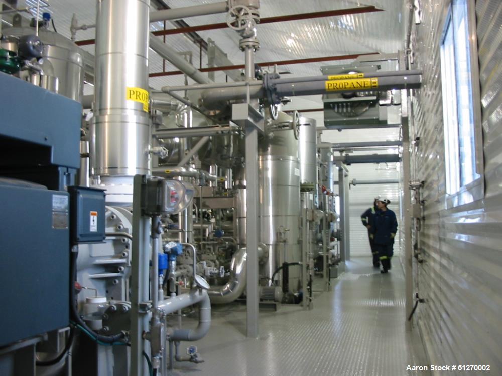 Complete 320 Tons Per Day TPD  Carbon Dioxide / CO2 plant.  Gas Plant
